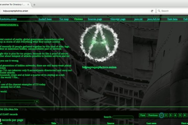 Kraken darknet tor