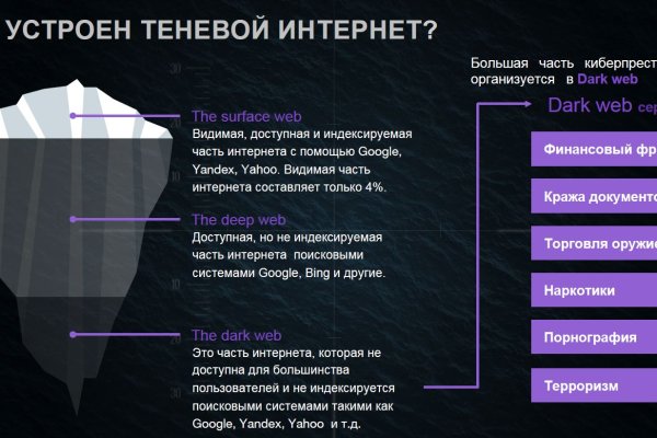 Адрес блэкспрут онион в тор